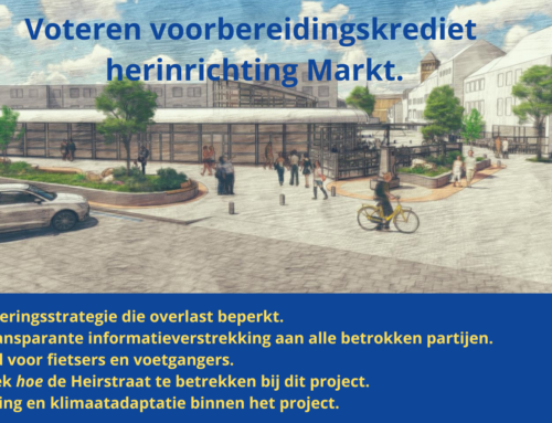 Voorbereidingskrediet Gebiedsontwikkeling Markt (Centrum) Beek